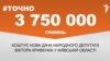 <a href="https://d6sk7yvpbgom4.cloudfront.net/uk-UA/2017/05/24/6504f8af-32a9-4a5d-8575-e77a95fce4fc.pdf" target="_blank">ДЖЕРЕЛО ІНФОРМАЦІЇ</a><br />
Сторінка проекту Радіо Свобода&nbsp;<a href="https://dpbpxa2bba8ir.cloudfront.net/z/17505" target="_blank">#Точно</a>
