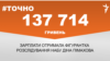 Фігурантка розслідування НАБУ Діна Пімахова отримала понад 137 тисяч гривень зарплати – #Точно