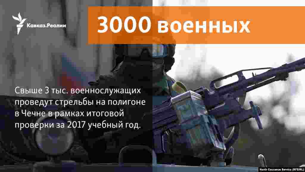 23.10.2017 // Свыше 3 тыс. военнослужащих проведут стрельбы на полигоне в Чечне в рамках итоговой проверки за 2017 учебный год