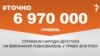<a href="http://d6sk7yvpbgom4.cloudfront.net/uk-UA/2016/05/17/c0955a01-052b-4cab-9cda-49ec2c1971eb.pdf" target="_blank"><strong>ДЖЕРЕЛО ІНФОРМАЦІЇ</strong></a><br />
Сторінка проекту Радіо Свобода&nbsp;<a href="/section/tochno/4571.html" target="_blank"><strong>#Точно</strong></a>