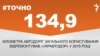 <a href="http://d6sk7yvpbgom4.cloudfront.net/uk-UA/2016/02/08/5595ce5c-ec5b-4e58-a1b9-a228e62ea846.pdf" target="_blank"><strong>ДЖЕРЕЛО ІНФОРМАЦІЇ</strong></a><br />
Сторінка проекту Радіо Свобода&nbsp;<a href="/section/tochno/4571.html" target="_blank"><strong>#Точно</strong></a>
