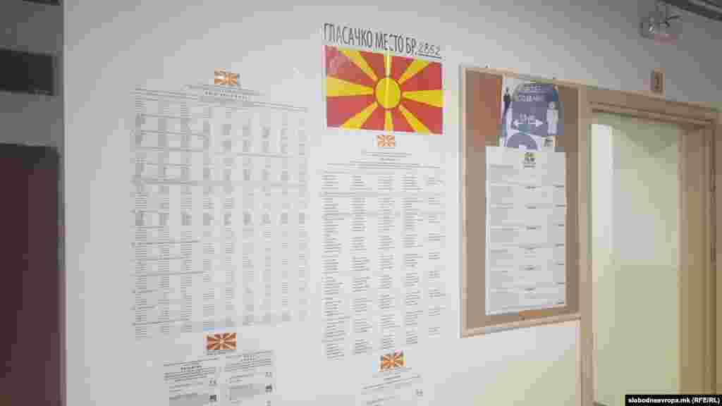 Избирачот може само еднаш да гласа. Гласањето се врши тајно, зад параван, а заокружувањето треба да биде со сино пенкало. Се гласа по строги анти-ковид протоколи