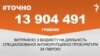 <a href="http://d6sk7yvpbgom4.cloudfront.net/uk-UA/2016/08/03/13589fb9-7a40-44f6-97b7-db24d2c38dd4.pdf"><strong>ДЖЕРЕЛО ІНФОРМАЦІЇ</strong></a><br />
Сторінка проекту Радіо Свобода&nbsp;<a href="/z/17505.html"><strong>#Точно</strong></a>