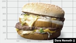 Mit tudhatunk meg a Big Mac-indexből?