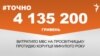 <a href="https://d6sk7yvpbgom4.cloudfront.net/uk-UA/2017/03/06/f353bc70-579c-490a-b505-ac26720fcf5f.pdf" target="_blank">ДЖЕРЕЛО ІНФОРМАЦІЇ</a><br />
Сторінка проекту Радіо Свобода&nbsp;<a href="http://dpbpxa2bba8ir.cloudfront.net/z/17505" target="_blank">#Точно</a>