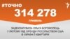 <a href="https://d6sk7yvpbgom4.cloudfront.net/uk-UA/2017/02/27/54c98eda-42f6-485d-930c-62f5eddd039a.pdf" target="_blank">ДЖЕРЕЛО ІНФОРМАЦІЇ</a><br />
Сторінка проекту Радіо Свобода&nbsp;<a href="http://dpbpxa2bba8ir.cloudfront.net/z/17505" target="_blank">#Точно</a>