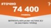 <a href="http://d6sk7yvpbgom4.cloudfront.net/uk-UA/2016/09/20/b4485580-9f6b-4db0-a964-587889b01627.pdf" target="_blank"><strong>ДЖЕРЕЛО ІНФОРМАЦІЇ</strong></a><br />
Сторінка проекту Радіо Свобода&nbsp;<a href="/z/17505.html" target="_blank"><strong>#Точно</strong></a>
