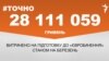 <a href="https://d6sk7yvpbgom4.cloudfront.net/uk-UA/2017/03/14/aa77a84f-0526-424a-9111-190f17f13353.pdf" target="_blank">ДЖЕРЕЛО ІНФОРМАЦІЇ</a><br />
Сторінка проекту Радіо Свобода&nbsp;<a href="http://dpbpxa2bba8ir.cloudfront.net/z/17505" target="_blank">#Точно</a>