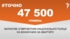 <a href="https://d6sk7yvpbgom4.cloudfront.net/uk-UA/2017/11/24/00cb7335-de6c-41ce-abbf-f5953a31c326.pdf" target="_blank">ДЖЕРЕЛО ІНФОРМАЦІЇ</a><br />
Сторінка проекту Радіо Свобода&nbsp;<a href="https://dpbpxa2bba8ir.cloudfront.net/z/17505" target="_blank">#Точно</a>