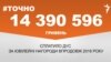 <a href="https://d6sk7yvpbgom4.cloudfront.net/uk-UA/2017/02/15/0ca0b800-54b4-4ddc-862d-15e77e5b860c.pdf" target="_blank">ДЖЕРЕЛО ІНФОРМАЦІЇ</a><br />
Сторінка проекту Радіо Свобода&nbsp;<a href="http://dpbpxa2bba8ir.cloudfront.net/z/17505" target="_blank">#Точно</a>