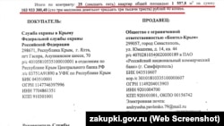 25 квартир у Форосі куплені у севастопольського ТОВ «Бонтел-Крим»