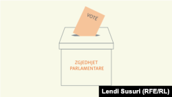 Dhjetëshja më e votuar 