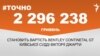 <a href="http://d6sk7yvpbgom4.cloudfront.net/uk-UA/2016/10/31/0ad0e471-c4bb-43bd-881c-b4edb946baf9.pdf" target="_blank">ДЖЕРЕЛО ІНФОРМАЦІЇ</a><br />
Сторінка проекту Радіо Свобода&nbsp;<a href="http://dpbpxa2bba8ir.cloudfront.net/z/17505.html" target="_blank">#Точно</a>