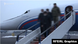 Հայ գերիները վերադառնում են Հայաստան
