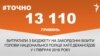 <a href="http://d6sk7yvpbgom4.cloudfront.net/uk-UA/2016/10/04/3ae0c7df-aa4a-4f01-b949-40ed4bfc9c60.pdf" target="_blank"><strong>ДЖЕРЕЛО ІНФОРМАЦІЇ</strong></a><br />
Сторінка проекту Радіо Свобода&nbsp;<a href="http://dpbpxa2bba8ir.cloudfront.net/z/17505.html" target="_blank"><strong>#Точно</strong></a>