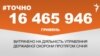 <a href="https://d6sk7yvpbgom4.cloudfront.net/uk-UA/2017/02/10/b098b821-9a74-44c8-9682-b37be5eac2a8.pdf" target="_blank">ДЖЕРЕЛО ІНФОРМАЦІЇ</a><br />
Сторінка проекту Радіо Свобода&nbsp;<a href="http://dpbpxa2bba8ir.cloudfront.net/z/17505" target="_blank">#Точно</a>