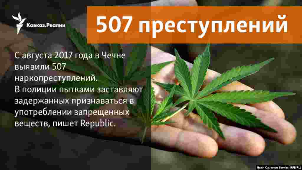 16.01.2018 // С момента создания оперативного штаба по борьбе с наркоманией (август 2017 года) в Чечне было выявлено 507 наркопреступлений. Правоохранители пытками заставляют задержанных признаваться в упо