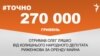 <a href="https://d6sk7yvpbgom4.cloudfront.net/uk-UA/2017/04/18/f76022c5-a6a1-4f5d-99f3-2d5920b086fe.pdf" target="_blank">ДЖЕРЕЛО ІНФОРМАЦІЇ</a><br />
Сторінка проекту Радіо Свобода&nbsp;<a href="http://dpbpxa2bba8ir.cloudfront.net/z/17505" target="_blank">#Точно</a>