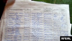 Падпісны аркуш
