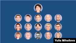 Состав нового кабинета министров