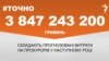 <a href="http://d6sk7yvpbgom4.cloudfront.net/uk-UA/2016/06/28/1e564cb9-b703-4f30-9ffe-d296845cf1ee.pdf" target="_blank"><strong>ДЖЕРЕЛО ІНФОРМАЦІЇ</strong></a><br />
Сторінка проекту Радіо Свобода&nbsp;<a href="/section/tochno/4571.html" target="_blank"><strong>#Точно</strong></a>