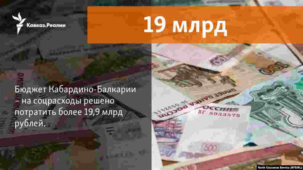 24.11.2017 // В Кабардино-Балкарии на соцрасходы решено потратить более 19 млрд. рублей. 