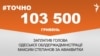 <a href="https://d6sk7yvpbgom4.cloudfront.net/uk-UA/2017/09/26/f9078d1c-79b4-46ae-b876-bf87f4e7697a.pdf" target="_blank">ДЖЕРЕЛО ІНФОРМАЦІЇ</a><br />
Сторінка проекту Радіо Свобода&nbsp;<a href="https://dpbpxa2bba8ir.cloudfront.net/z/17505" target="_blank">#Точно</a>