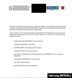 ԵԱՀԿ ներքին փաստաթուղթ, որտեղ նշվում է, որ Դմիտրի Իորդանիդիին Սերբիայում ԵԱՀԿ առաքելության ղեկավարի թեկնածու է։