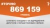 <a href="http://d6sk7yvpbgom4.cloudfront.net/uk-UA/2016/06/22/d860f376-9d35-4e65-b75d-a59ff390cee3.pdf" target="_blank"><strong>ДЖЕРЕЛО ІНФОРМАЦІЇ</strong></a><br />
Сторінка проекту Радіо Свобода&nbsp;<a href="/section/tochno/4571.html" target="_blank"><strong>#Точно</strong></a>